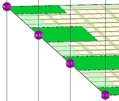 Etiquetas vectoriales