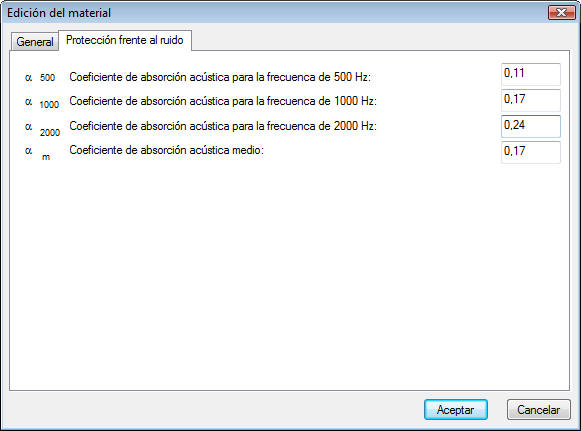 Coeficientes de absorción acústica del nuevo material