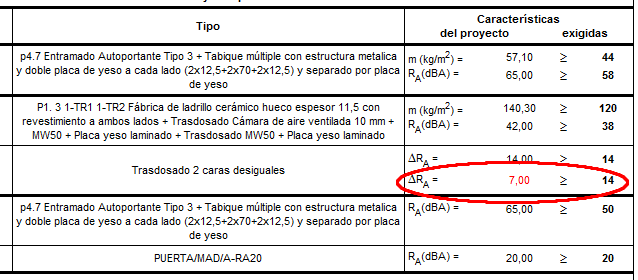 Ayuda TeKton3D - iMventa