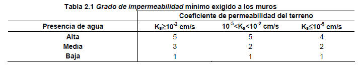 Ayuda TeKton3D - iMventa