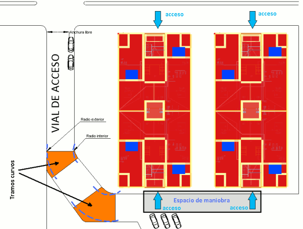 Ayuda TeKton3D - iMventa