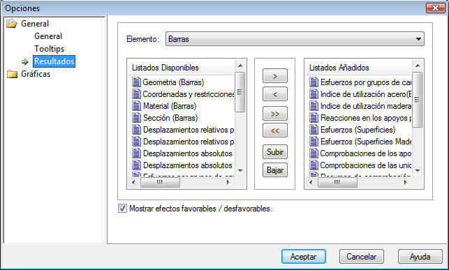 configuración de resultados