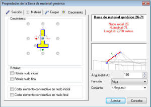 crecimiento