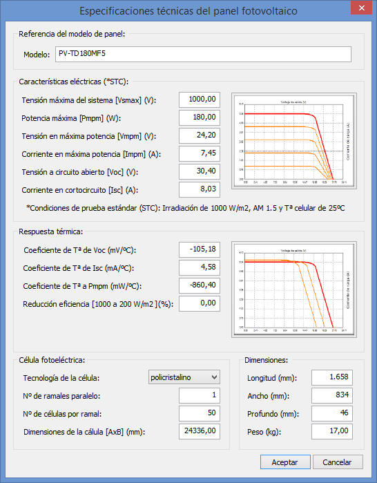 Modelo de panel fotovoltaico relleno