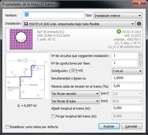 Datos del circuito C1