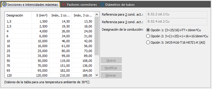 Ayuda BTwin - Propiedades del método de instal