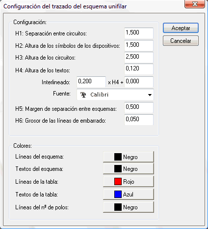 Ayuda BTwin - iMventa