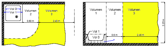 Ayuda BTwin - iMventa