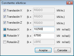 Ayuda ESwin - iMventa