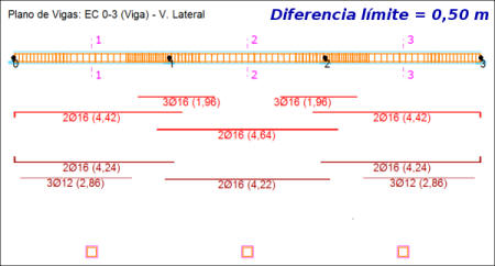 Ayuda ESwin - iMventa