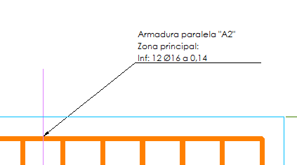 Ayuda ESwin - iMventa