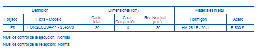 Ayuda ESwin - iMventa