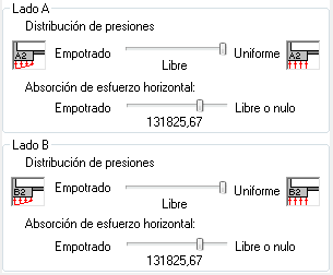 Ayuda ESwin - iMventa