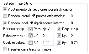 Ayuda ESwin - iMventa