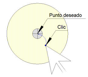 Ayuda ESwin - iMventa