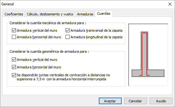 Figura 3.4.d