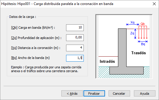 Hipótesis Carga paralela