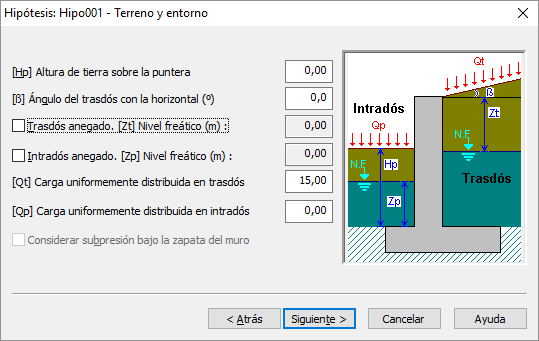 Hipótesis Terreno y entorno