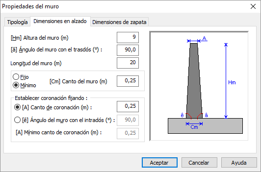 Figura 3.5.b