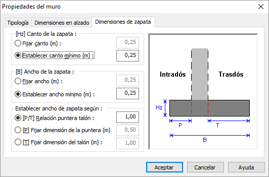 Figura 3.5.c