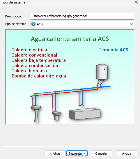 ACS