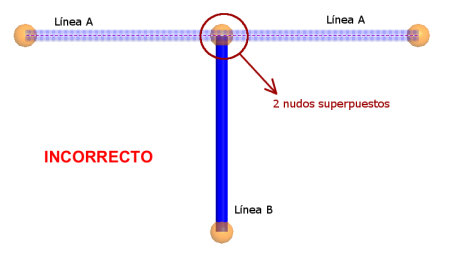 Ayuda TeKton3D - iMventa