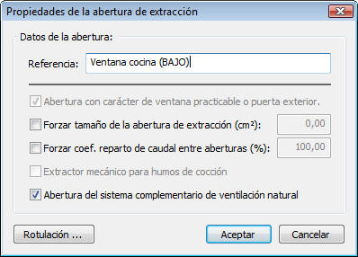 Propiedades de la abertura
