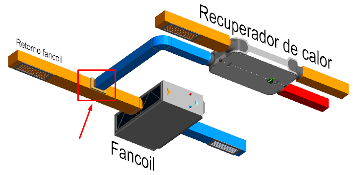 Conexión dos ventiladores