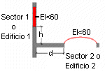 Ayuda TeKton3D - iMventa