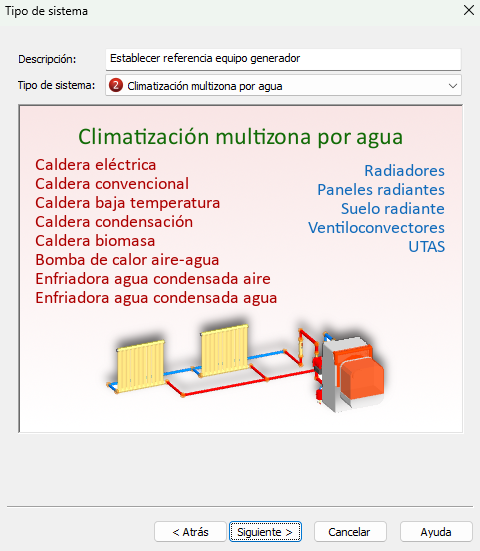 Climatizaci�n multizona agua