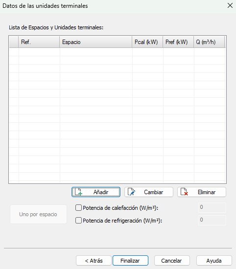 Definición de unidad terminal