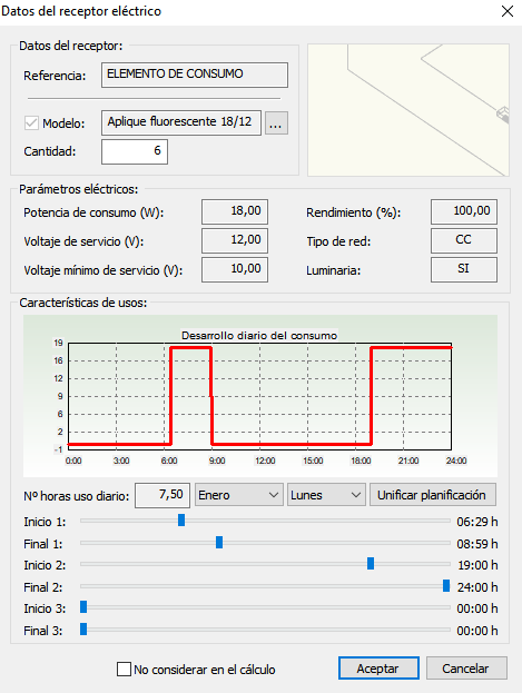 Datos Receptores Eléctricos
