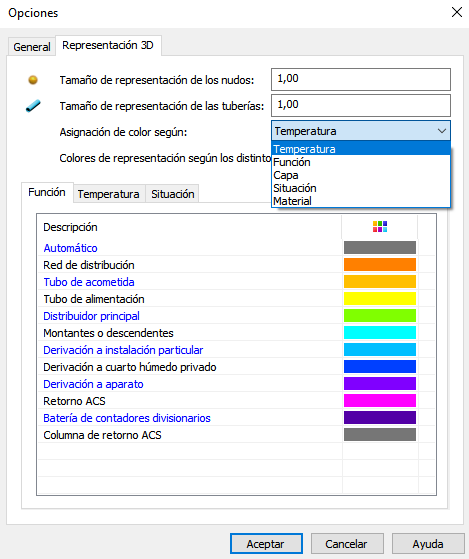 Opciones representacin 3D