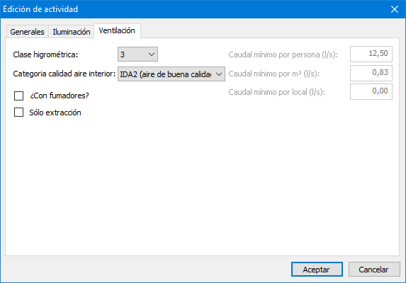 Propiedades de ventilación de la actividad