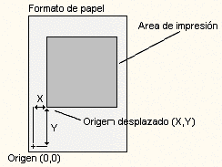 Ayuda iMventa