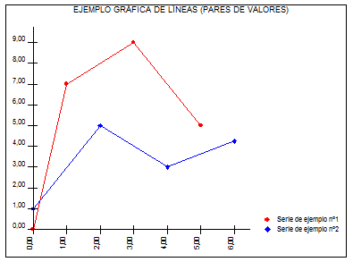 Ayuda iMventa