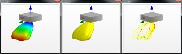 Control de animación 3D del sólido fotométrico