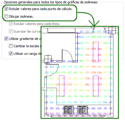 Desactivar el dibujo de las líneas