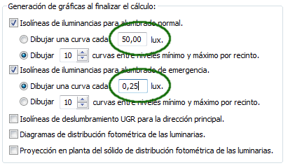 Rango entre curvas con dos decimales