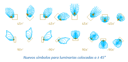 Nuevos símbolos para luminarias a 45°