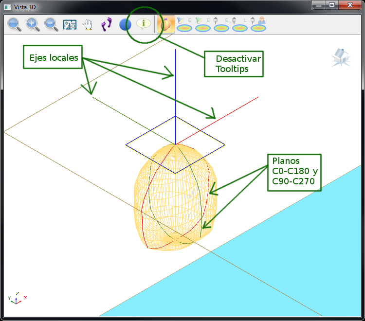 Representación 3D