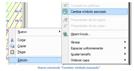 Cambiar símbolo asociado