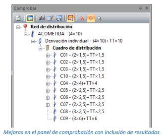 Panel de comprobación