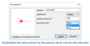 Propiedades del inicio de la instalación