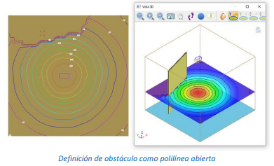 Obstáculos abiertos