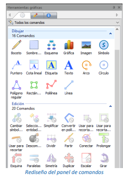 Panel de herramientas gráficas