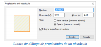 Propiedades de un obstáculo