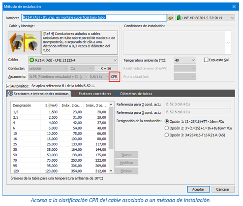 Definición de la reacción al fuego según CPR en las características del cable dentro del método de instalación