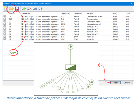 Importación de ficheros en formato CSV