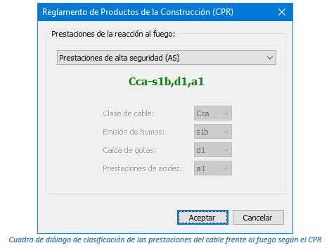 Clasificación del cable según CPR